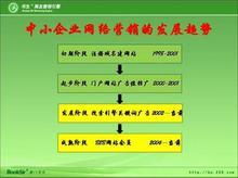 鼎誠網(wǎng)絡(luò)公司 深耕鹽城，以專業(yè)服務(wù)助力企業(yè)擁抱互聯(lián)網(wǎng)時代